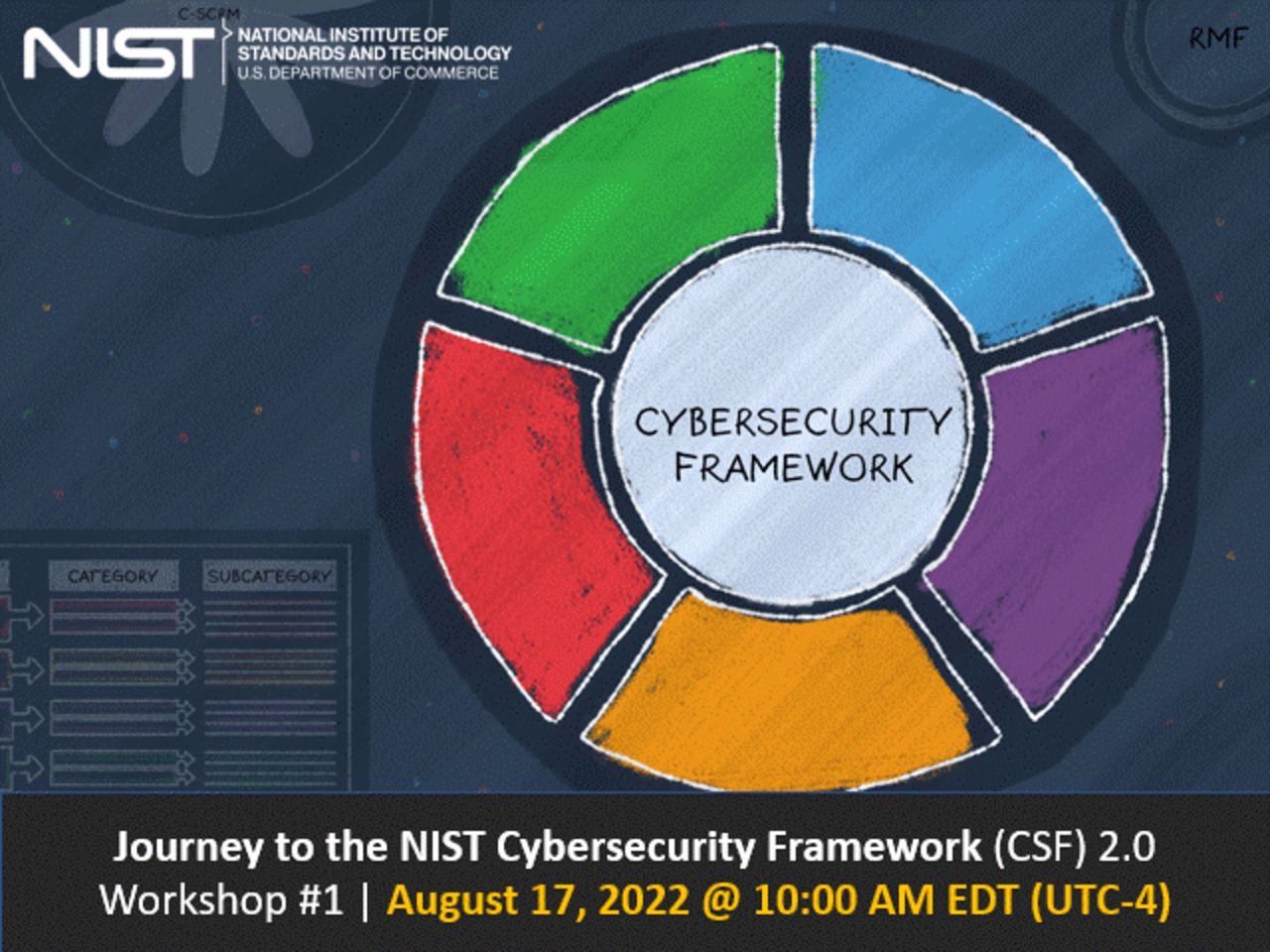 Journey to the NIST Cybersecurity Framework (CSF) 2.0 | Workshop #1 CSF 2.0.2