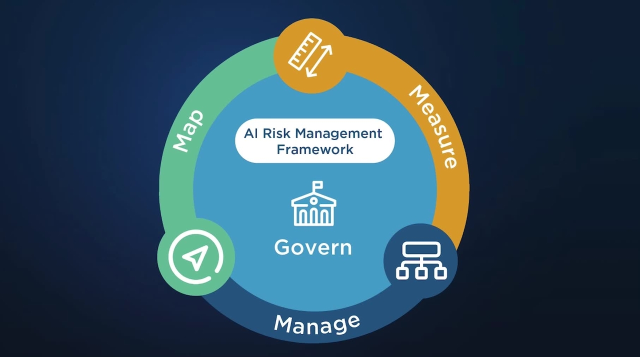 Introduction to the NIST AI Risk Management Framework (AI RMF 1.0): An Explainer Video