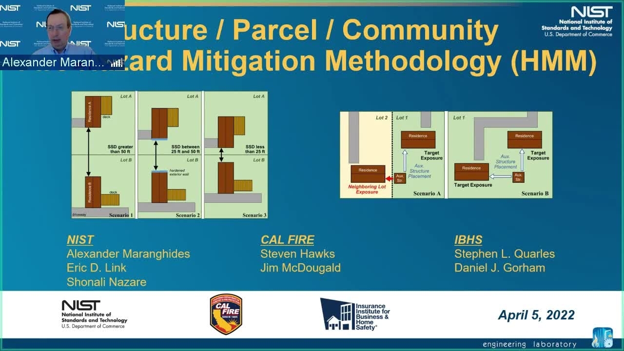 HMM - USFA Presentation 2022-04-05