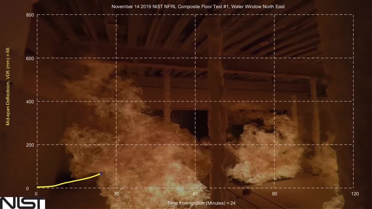 Fire Resilience of a Full-Scale Steel-Concrete Composite Floor System with 2-Hour Fire-Resistance Designed Using U.S. Prescriptive Approach - Interior Window Camera