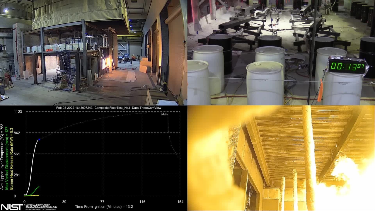 Video 1:  Fire Resilience of a Steel-Concrete Composite Floor System: Full-Scale Experimental Evaluation for Influence of Slab Reinforcement and Unprotected Secondary Beam (Test #3)