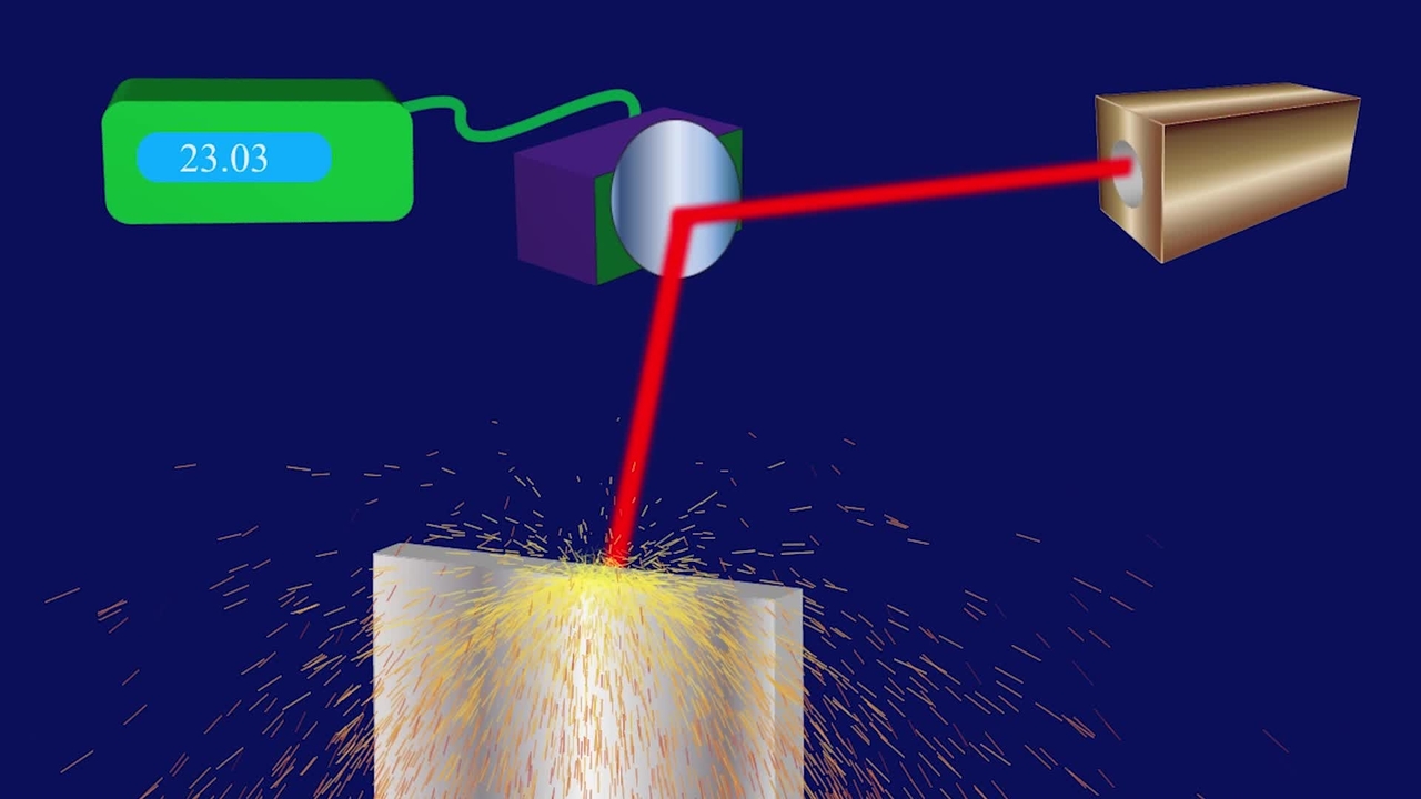 Gauging Laser Power with the Pressure of Light