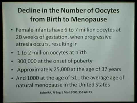 Grand Rounds: Oumar Kuzbari