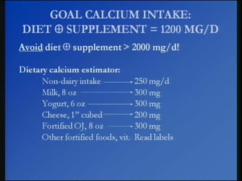 Grand Rounds: 