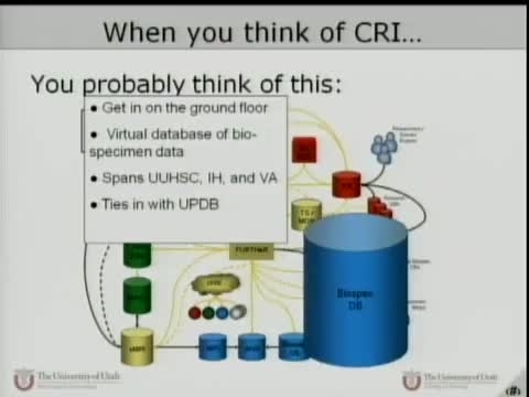 Grand Rounds: 