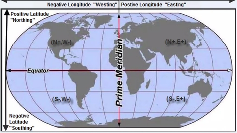 Thumbnail for GEO151: The Geographic Grid: Draw a picture!