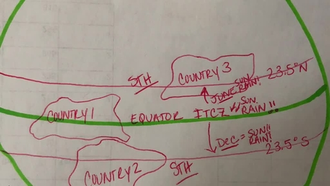 Thumbnail for Seasonal Shifts of the ITCZ and Relative Location: Draw a picture!