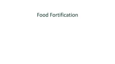 Thumbnail for Module 6 - Food Fortification - Michigan Legacy, Iodized Salt