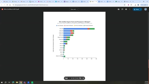 Thumbnail for Organic System Plan Meeting: OEFFA (Ohio Ecological Food &amp; Farming Systems)