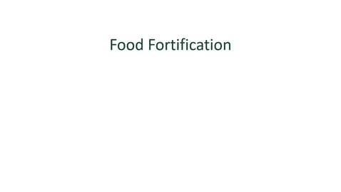 Thumbnail for entry Module 7 - Food Fortification Part 2