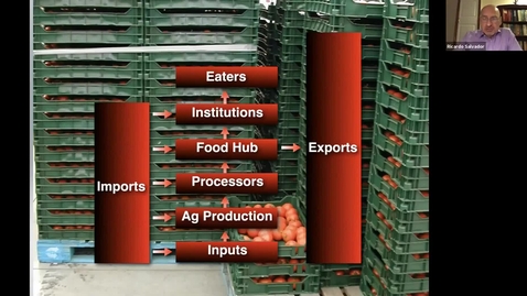Thumbnail for Clip of 2020 Michigan Good Food Virtual Summit Launch Session
