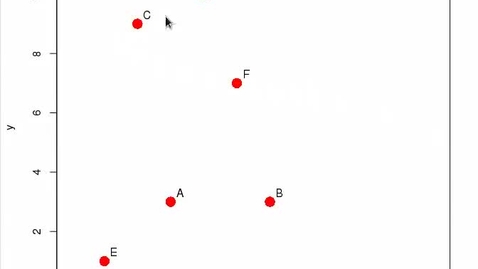 Thumbnail for Location Allocation