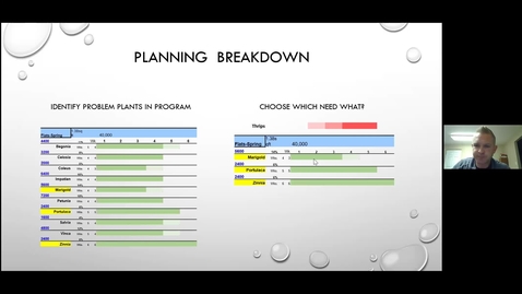 Thumbnail for Bug Bites! Session 4: Biopesticide integration: strategy and economic considerations - 27 Oct 2020