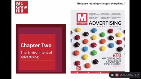 Thumbnail for entry ADV 205 - Chapter 2 - Environment of Advertising