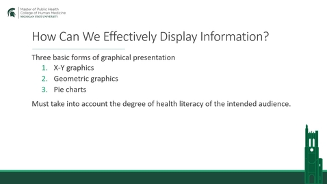 Thumbnail for PH 101 course revisions lecture part 2