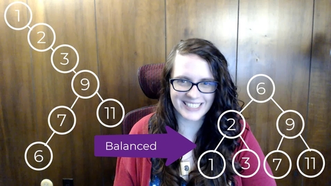 Thumbnail for Binary Search Trees