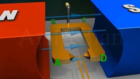 Thumbnail for AC Generator || 3D Animation Video || 3D video