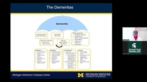 Thumbnail for entry Adult Caregivers Employee Resource Group: Brain Functioning and Cognitive Impairment/Alzheimer’s Disease