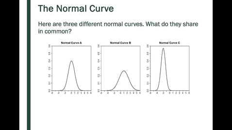 Thumbnail for NormalCurves