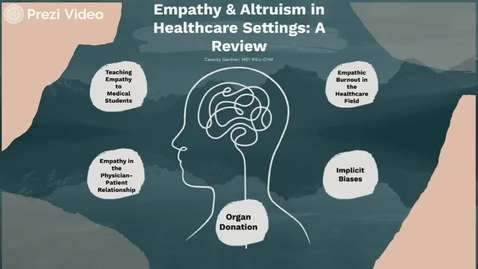 Thumbnail for Empathy &amp; Altruism in Healthcare Settings: A Review