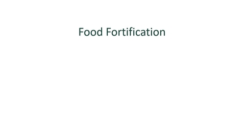 Thumbnail for PH861 Module 6 - Food Fortification