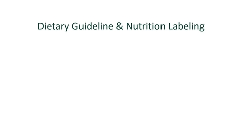 Thumbnail for entry Module 5 - Dietary Guidelines &amp; Nutrition Labeling