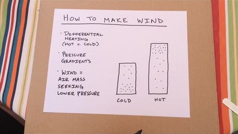 Thumbnail for How To Make Wind