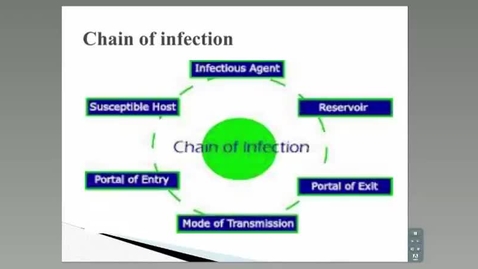 Thumbnail for entry Infectious Diseases