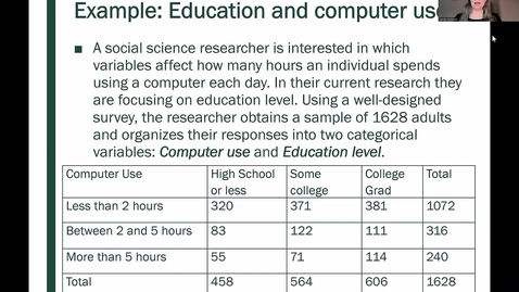 Thumbnail for STT 200 Chi-square independence test computer use and education example