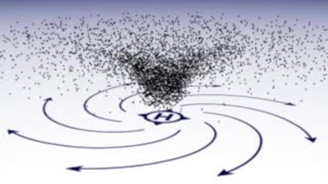 Thumbnail for Animation of a High Pressure System