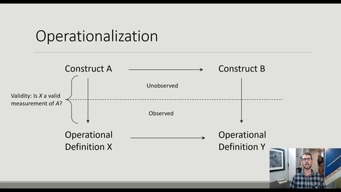 Thumbnail for entry Operationalization of latent constructs