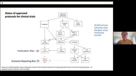 Thumbnail for CSTAT 2024 Summer Semester - Content of a Statistical Analysis Plan