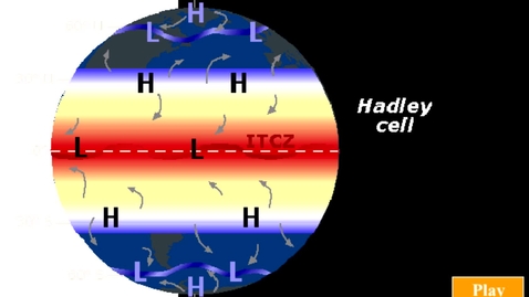 Thumbnail for Generalized Hadley cell circulation in the northern hemisphere.