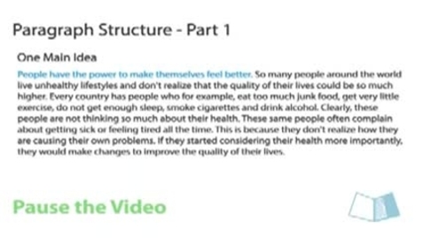 Thumbnail for Paragraph Structure