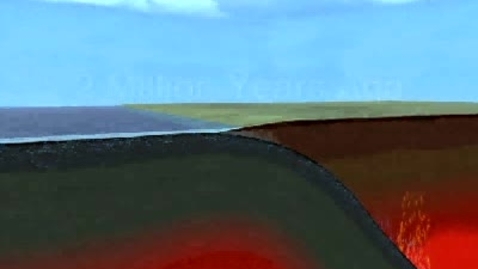 Thumbnail for Subduction&amp;Volcanoes_Narrated.mov
