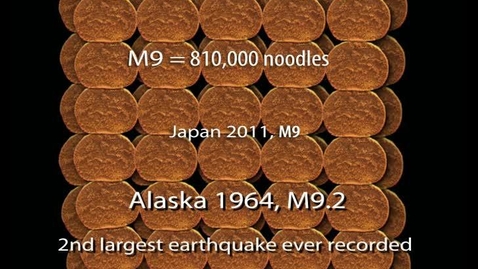 Thumbnail for CEE3 - Alaska 1964 Supplemental resource ((topic 1 supplemental)