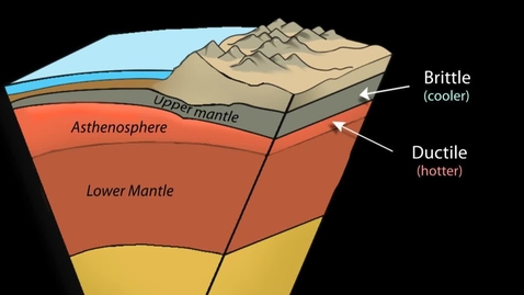 Thumbnail for Plate Boundaries
