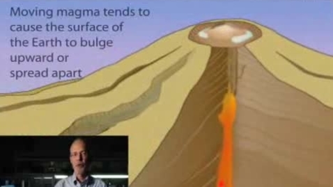 Thumbnail for VolcanoMonitoring_Deformation_Tilt_GPS.mov