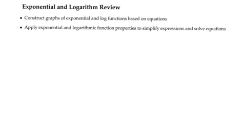 Thumbnail for Exponent Review Intro.mp4