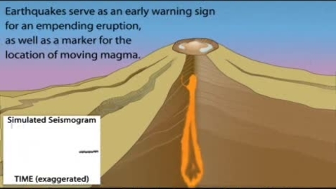 Thumbnail for VolcanoMonitoring_Seismic.mov