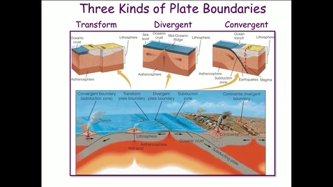 Thumbnail for entry Transform Plate Boundaries lecture (PNW Topic 4)