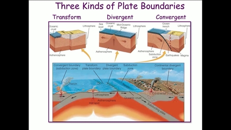 Thumbnail for Transform Plate Boundaries lecture (PNW Topic 4)