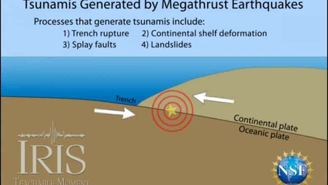 Thumbnail for entry TsunamisByMegathrustEarthquakes.mp4