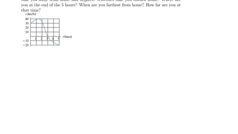 Thumbnail for 5.1 Examples