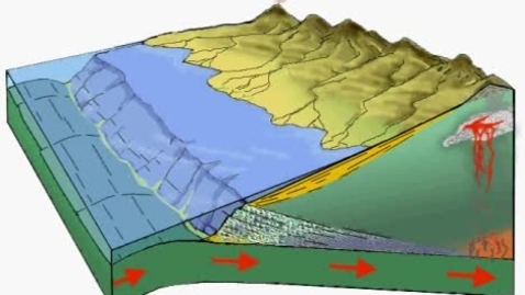 Thumbnail for entry subduction.mov