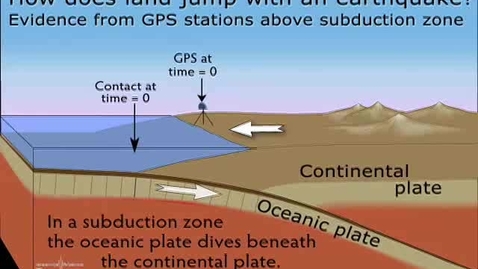 Thumbnail for Subduction_GPSevidence_LandJumps.mov