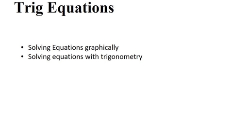 Thumbnail for entry 9.1 Trig Equations