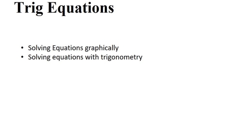 Thumbnail for 9.1 Trig Equations