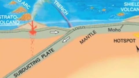 Thumbnail for CEE1 - Silly Putty Model (topic 3 supplemental)