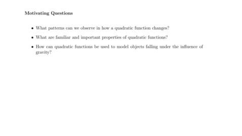 Thumbnail for entry 1.5 Quadratics